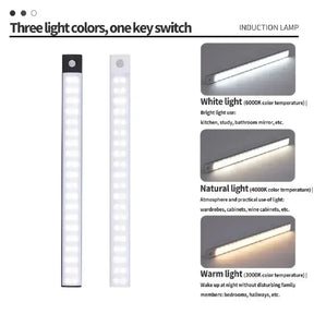 Iluminação Prática: Seu Amigo LED para Armários e Cozinhas - Minha loja