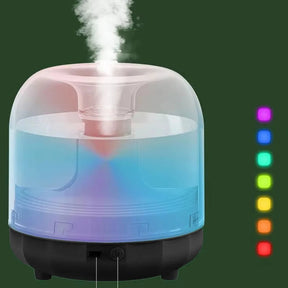 Umidificador USB: Conforto e Aromas Para Seu Dia a Dia