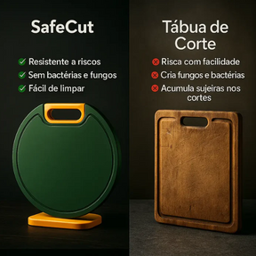 Sua Tábua de Corte Ideal: Prática e [Antibacteriana!]